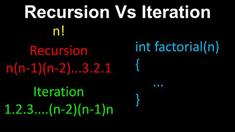 Recursion Vs Iteration - Computer Science