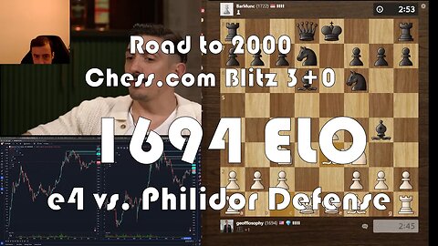 Road to 2000 #137 - 1694 ELO - Chess.com Blitz 3+0 - e4 vs. Philidor Defense