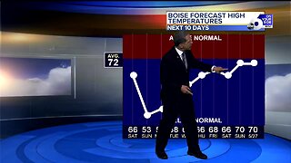 Scott Dorval's Friday On Your Side Forecast