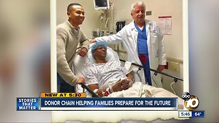 Donor chain helping families prepare for the future