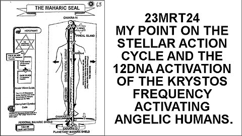 23MRT24 MY POINT ON THE STELLAR ACTION CYCLE AND THE 12DNA ACTIVATION OF THE KRYSTOS FREQUENCY ACTIV