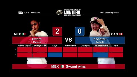 Bgirl Swami (Mexico) Vs Kanatsu (Canada)