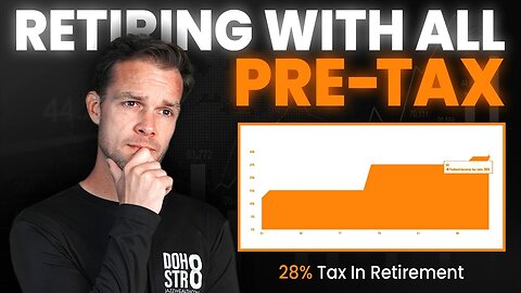 Retirement Planning With $1,000,000 ALL Pre-Tax! MUST WATCH