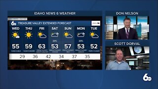 Scott Dorval's Idaho News 6 Forecast - Tuesday 3/2/21