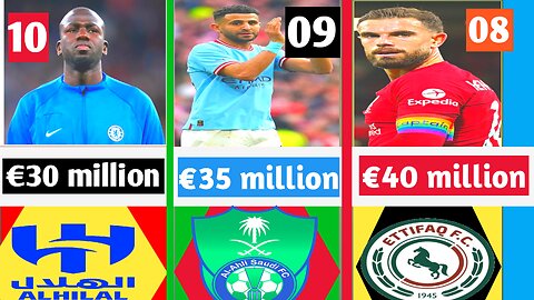 Top 10 football players highest paid 2023 #sports #football #highest #paid #rumble