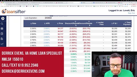 Is it too late to refinance? Mortgage rate update