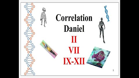 Correlation Chapters II/VII/IX-XII Book of Daniel (The End Times based on the Book of Daniel)