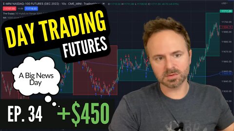 WATCH ME TRADE | +$450 WIN | DAY TRADING FUTURES Ep. 34 Trading Scalping Daytrading System