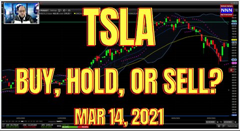 TSLA STOCK BUY, HOLD, OR SELL? TECHNICAL INDICATORS NIK NIKAM