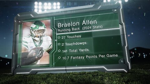 Player Profile: Braelon Allen