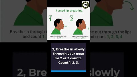 How to improve your breathing COPD breathing techniques#shorts