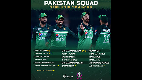 Pakistan Cricket Team Squad World Cup 2023 | Pakistan announce squad for ICC Men's World Cup 2023