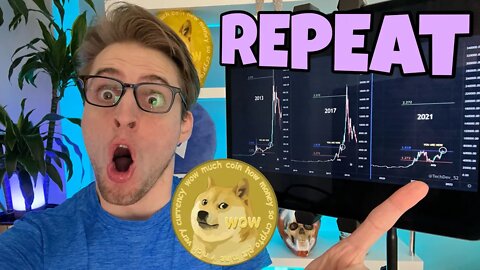 2013 About To Happen Again!!! INSANE Dogecoin GAINS!!!