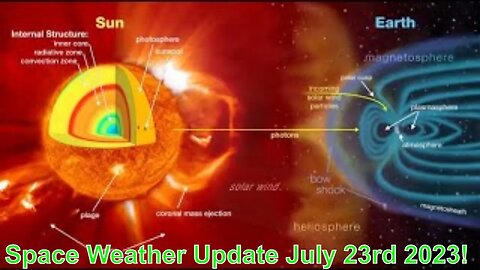 Space Weather Update Live With World News Report Today July 23rd 2023!