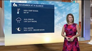 Rachel Garceau's Idaho News 6 forecast 11/2/20