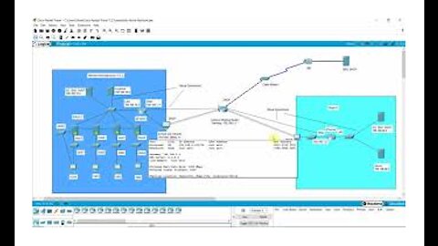 My Virtualization Project Part 1