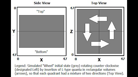 Inertial Propulsion Mechanism