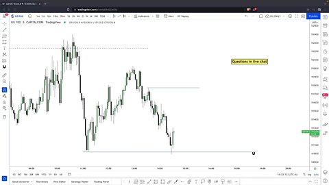 LIVE Indexes PM Session - 30th March 2022