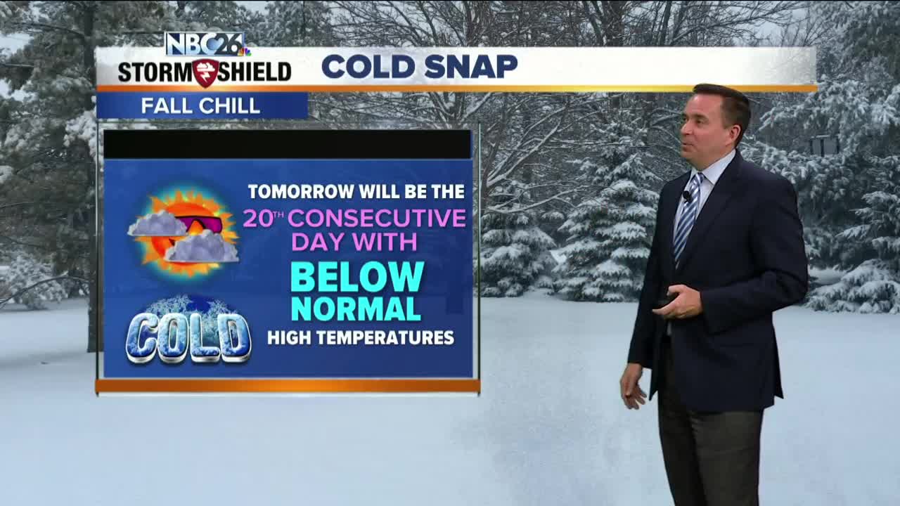 NBC26 Storm Shield Forecast