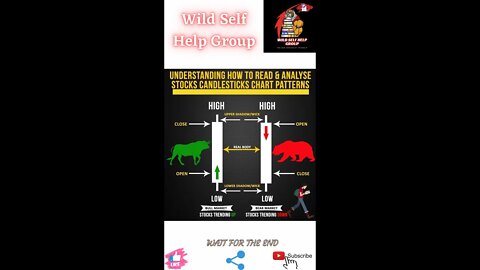 🔥Understanding stocks candlestick chart pattern🔥#shorts🔥#viralshorts🔥#motivation🔥#wildselfhelpgroup🔥