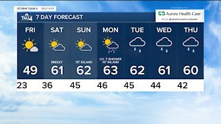 Chilly overnight but temps warm up on Friday