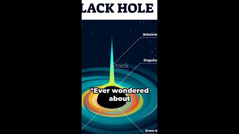 Unraveling the Black hole