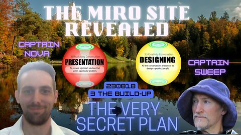 The Miro Site Revealed