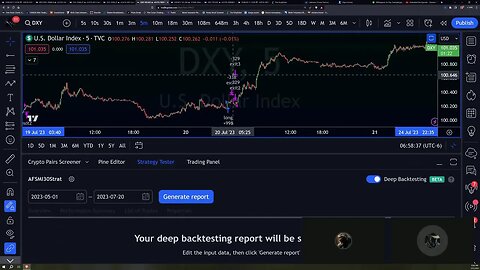 Daily Live Lab for Beginner Traders