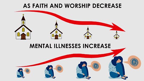 Improve Youth Mental Health Through Church