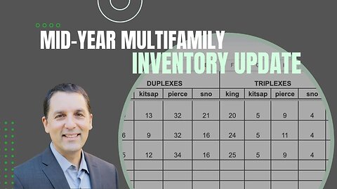 Multifamily Inventory Update | Mid-Year 2023