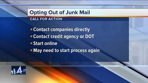 Call 4 Action: Opting out of junk mail