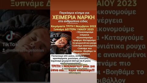 Όταν είσαι αδύναμος αντιδρας έτσι