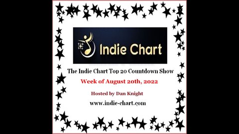 Indie Top 20 Country Countdown Show for August 20, 2022