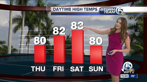 South Florida Thursday afternoon forecast (3/14/19)