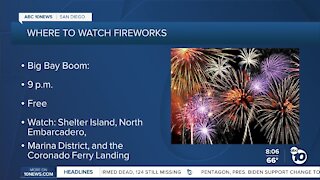 Where to watch fireworks