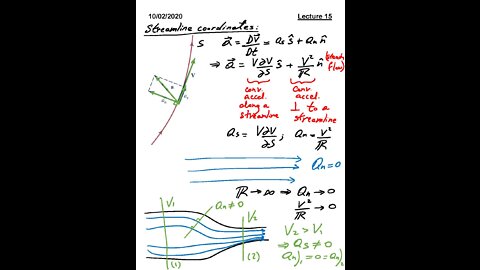 ME 3663.002 Fluid Mechanics Fall 2020 - Lecture 15