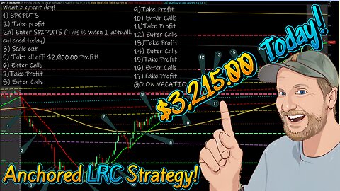 $3,215.00 Day today! Day Trading Live Recap! #LiveOptionsTrading