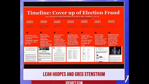 *BREAKING NEWS!* Formal Charges Filed for Election Fraud, Including Treasonous Bill Barr!