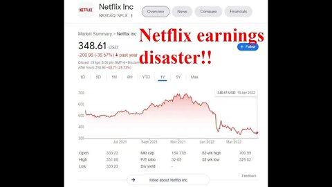 Why Netflix stock is crashing!! Is it time to add it to your watchlist??