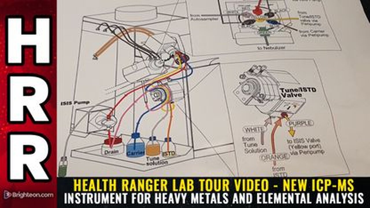 Health Ranger LAB TOUR video New ICPMS instrument for heavy metals