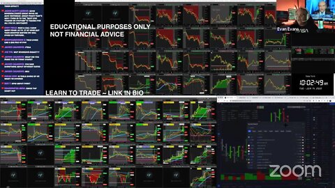 LIVE: Trading | $QD $CLVS $UCO $USO $ORCL $FDX