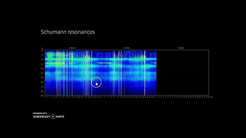 Schumann Resonance Intermittently Spiking May 13th 2022!