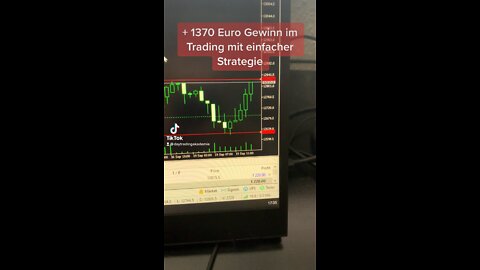 Über 1.300 Euro Gewinn im Trading mit dieser einfachen Strategie