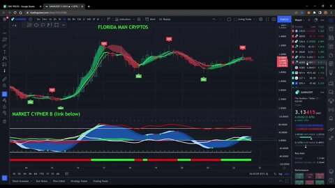 XRP TRADE! THIS IS WHY I USE ALERTS! $$$