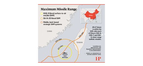 Will China Take Taiwan?