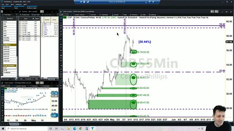 AutoUFOs OPTIONS WITH OPTIONS (Jose Blasco) 2021 May-12