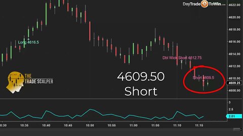 Trade Scalper Multiple Entries - Two Trades Back to Back and Not Chasing the Market