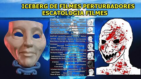 ICEBERG DE FILMES PERTURBADORES DO ESCATOLOGIA FILMES