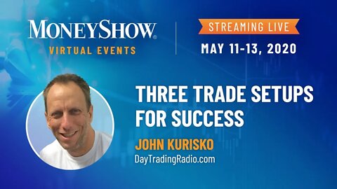 Three Trade Setups for Success | John Kurisko