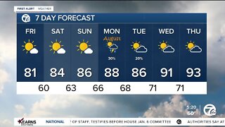 Detroit Weather: Bright and comfortable weekend!